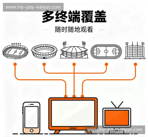 行业领先的理由